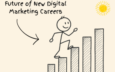 Future of New Digital Marketing Careers in Coimbatore: Opportunities & Skills